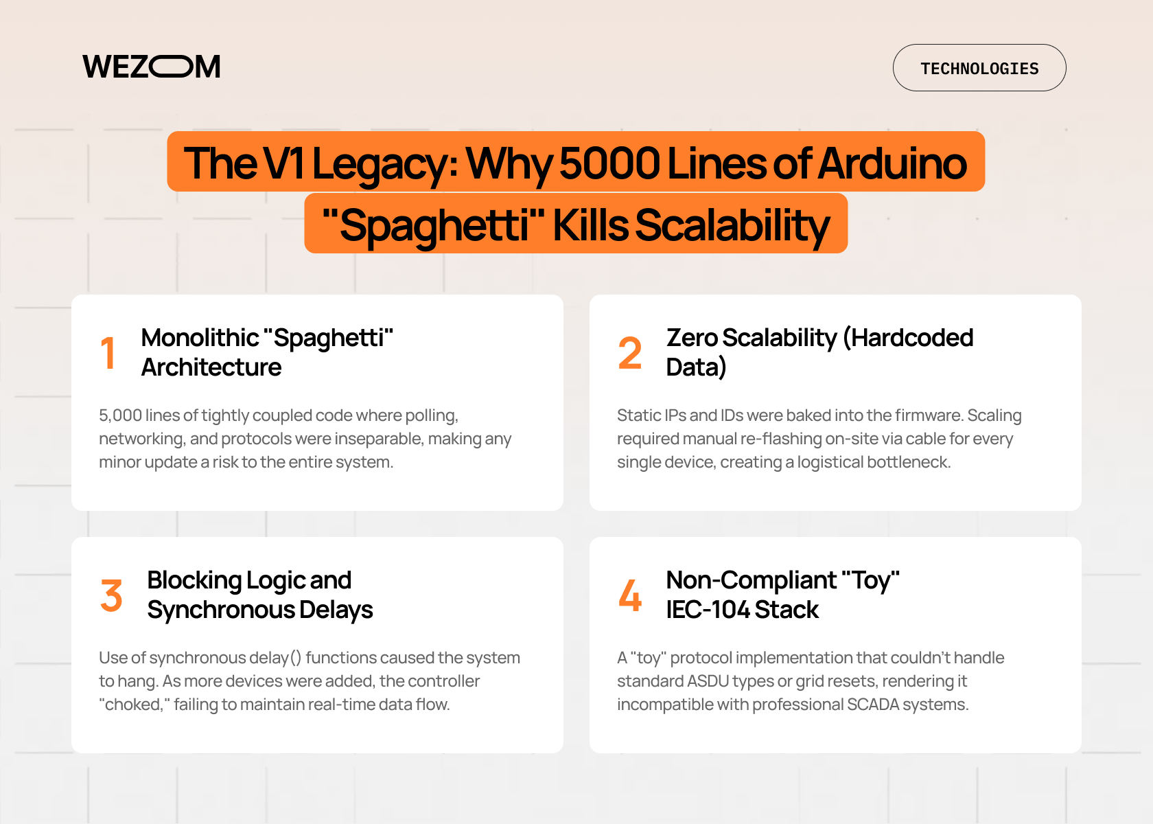Arduino spaghetti code architecture issues and scalability limits in embedded systems development